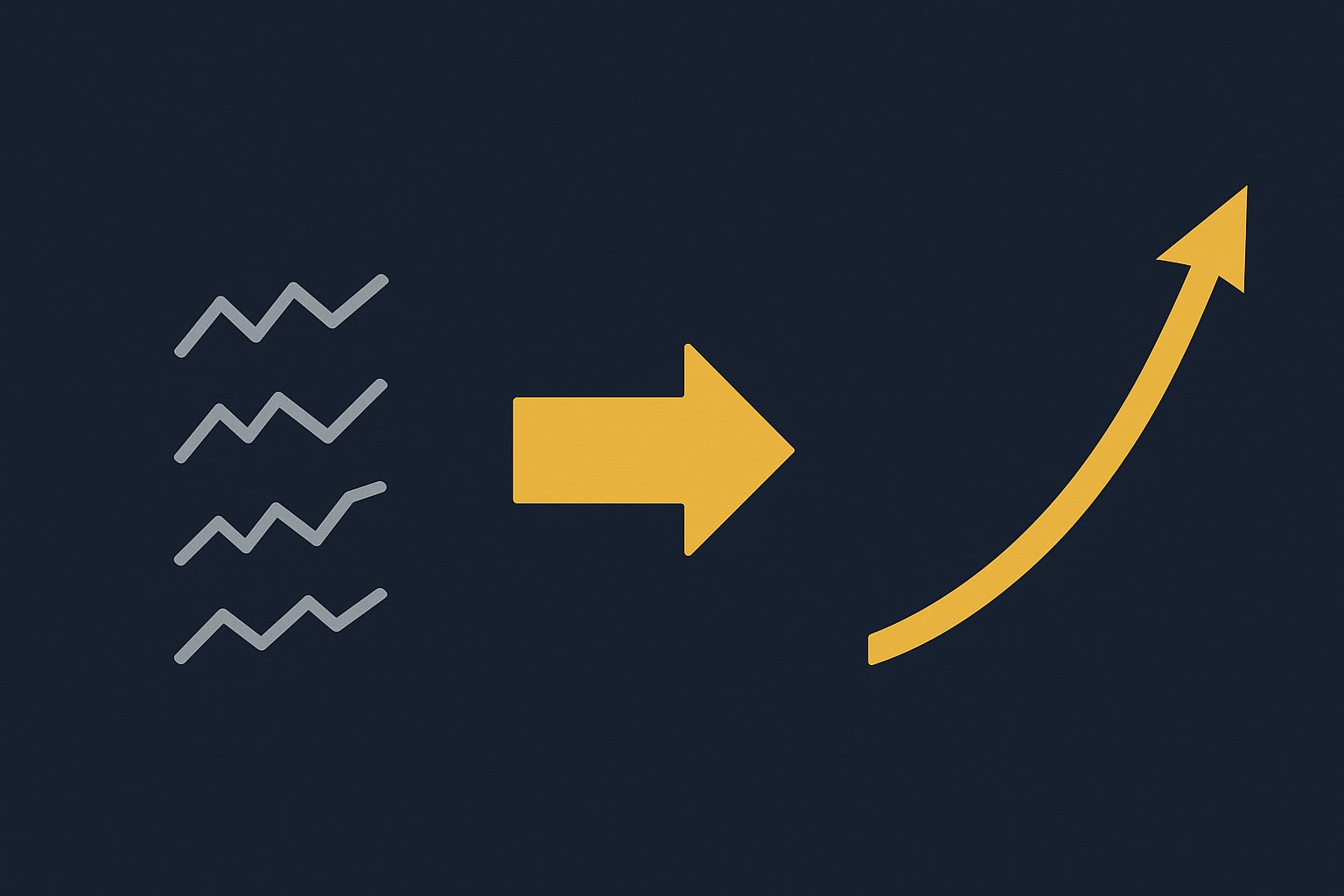Four separate jagged equity curves combining into one smooth rising equity curve