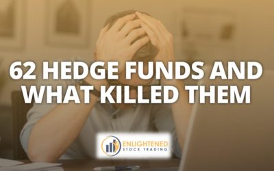 The Hedge Fund Graveyard: 62 Blow-Ups in 20 Years and What They Teach You
