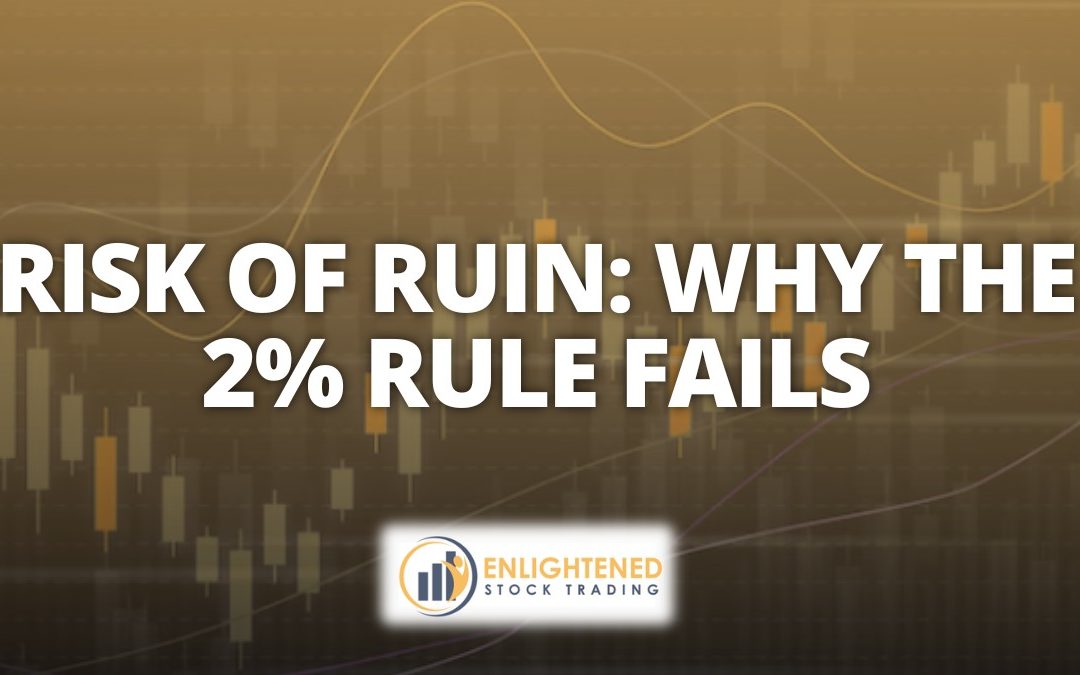 Risk Of Ruin In Trading: Why The 2% Rule Fails