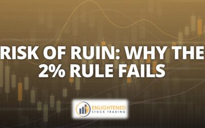 Risk Of Ruin In Trading: Why The 2% Rule Fails