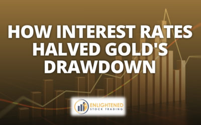Gold and Interest Rates: The Intermarket Signal That Halved Gold’s Drawdown