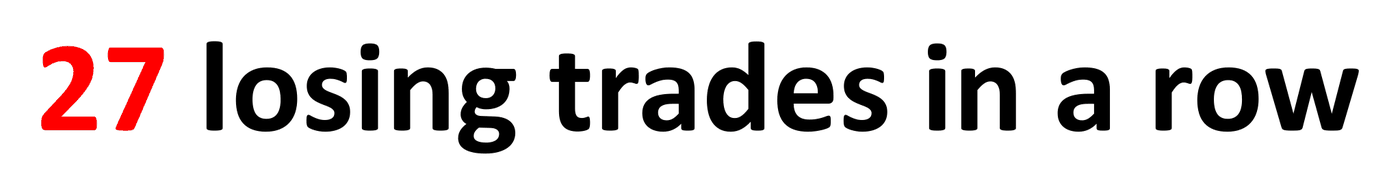 Discretionary-vs-systematic-trading-27-losing-trades | enlightened stock trading Systematic trading downside - 27 losing trades in a row from stops that were too tight